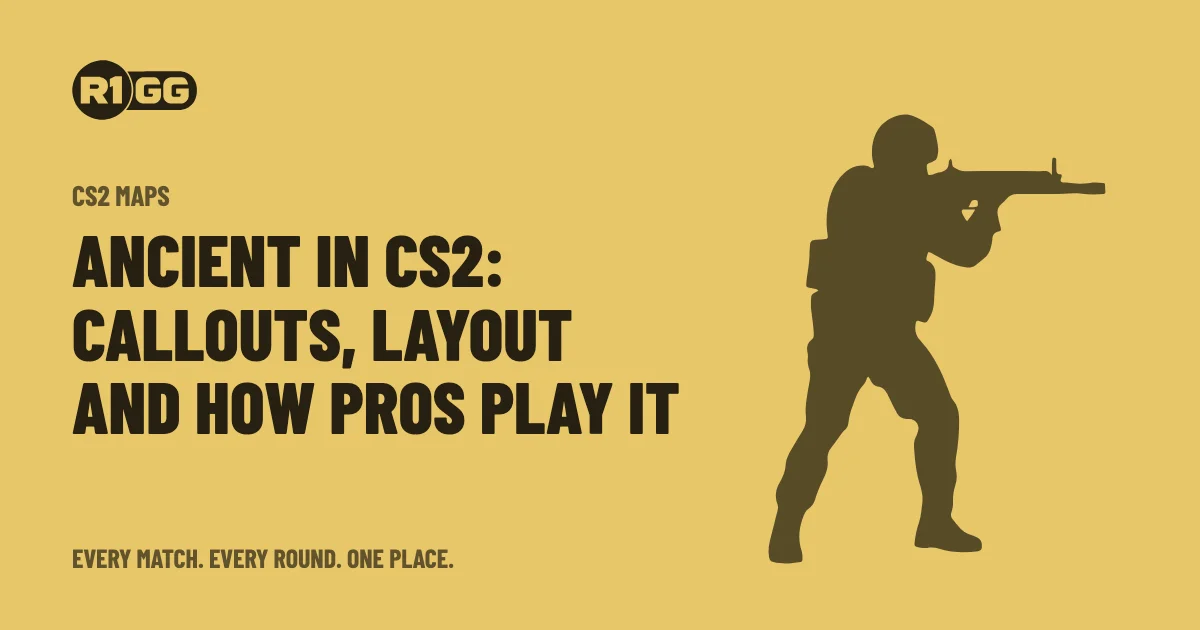 Ancient in CS2: Callouts, Layout and How Pros Play It